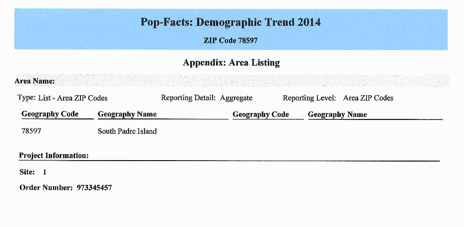 Demographics Report 2014